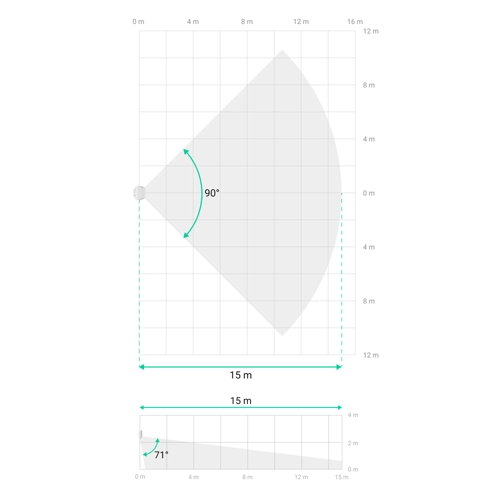 FIBRA-MOTIONPROTECT-G3-B