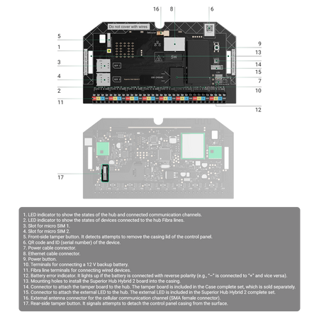 FIBRA-HUBHYBRID2-W