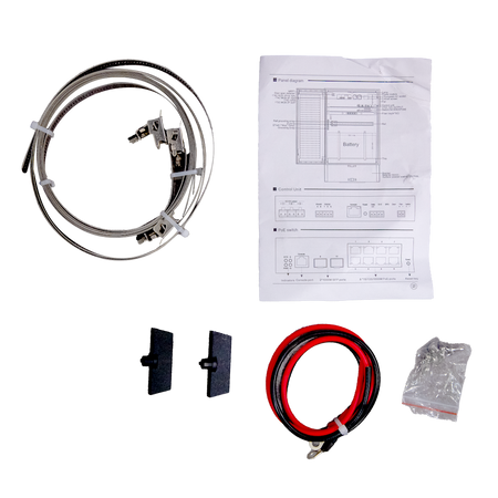 SF-BOX08220-BMS-IP55