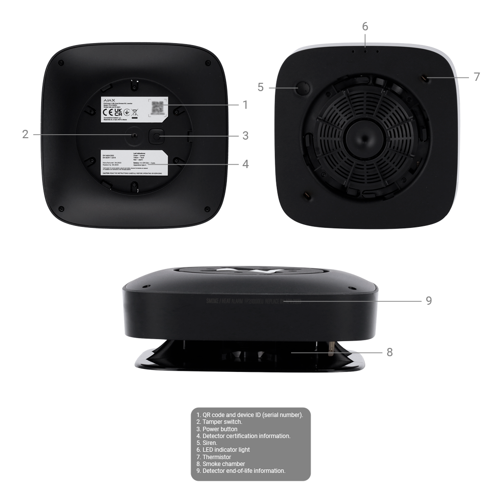 AJ-FIREPROTECT2-HS-SB-B