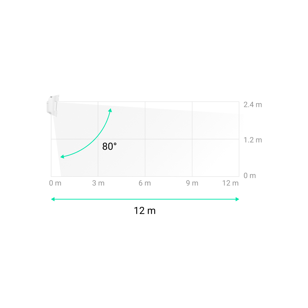 FIBRA-MOTIONPROTECTPLUS-B-NF